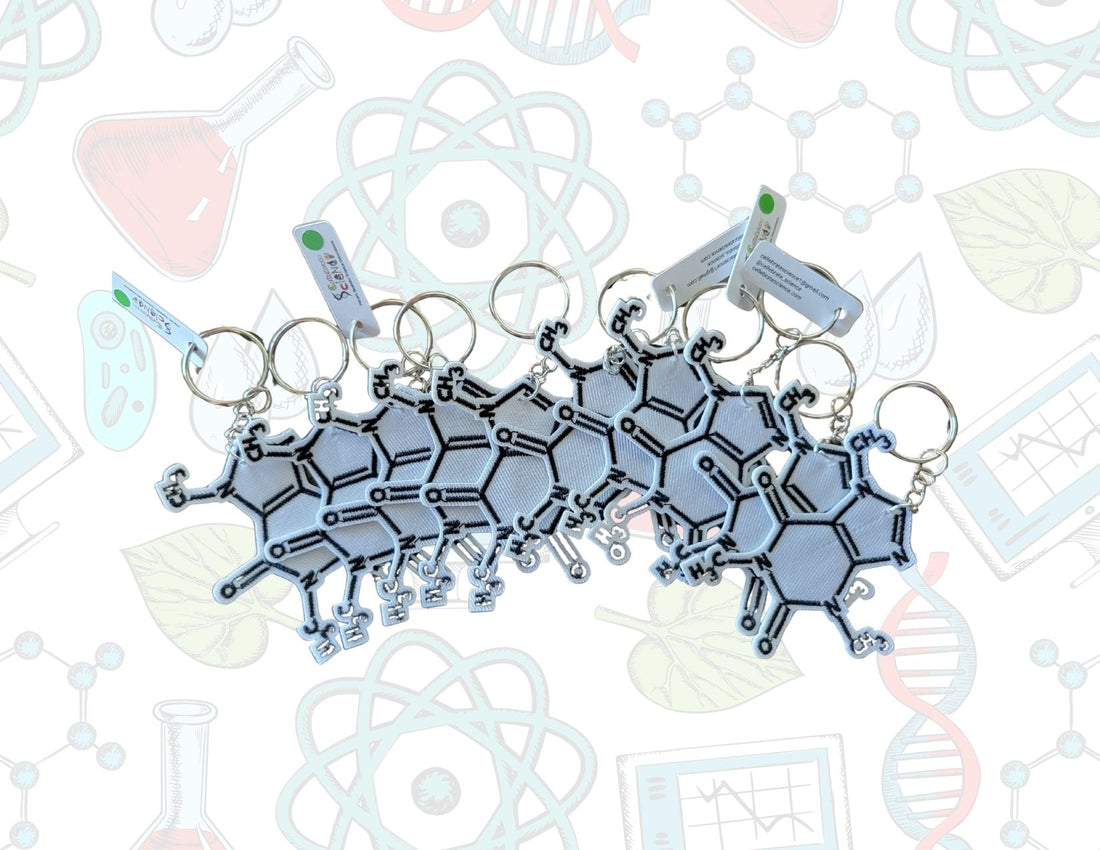 Patch Keychain